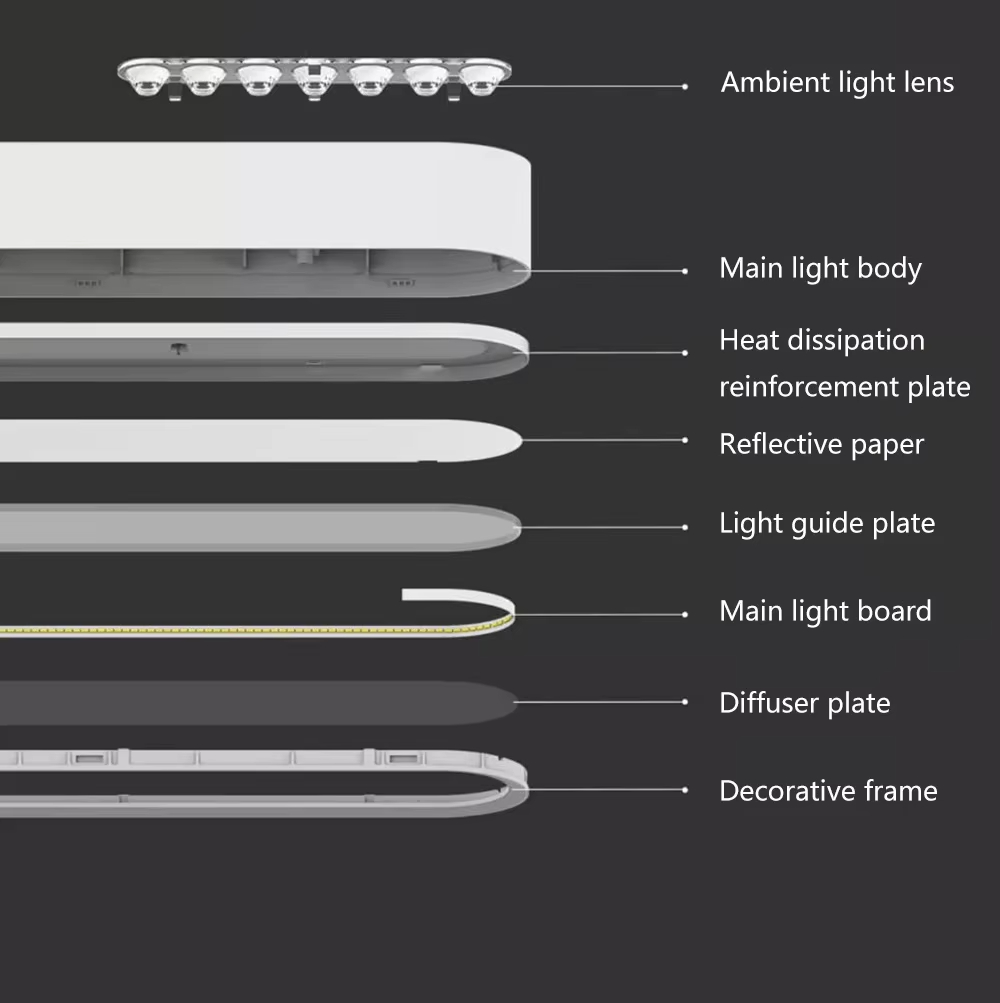 Inteligentna lampa wisząca LED – Yeelight Light Lightstrip recenzja i cena